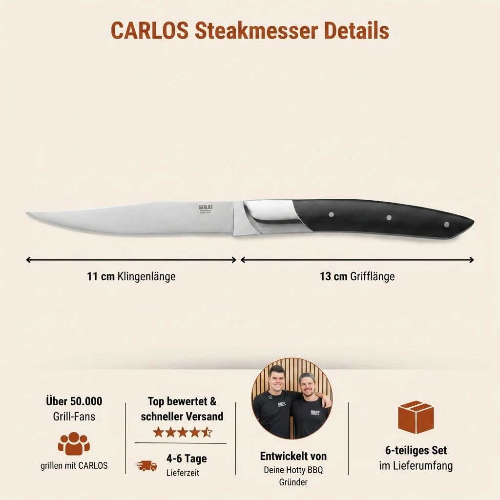 Produktbild 6